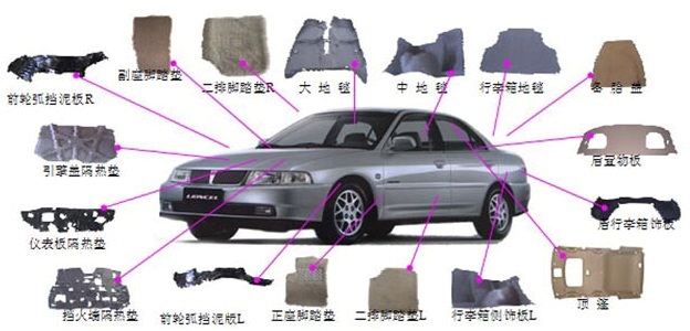 汽车产品照片 汽车产品照片